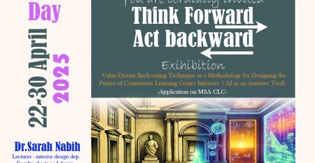 Think Forward – Act Backward exhibition