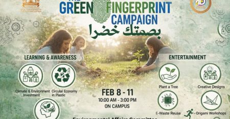 Join the Green Fingerprint Campaign